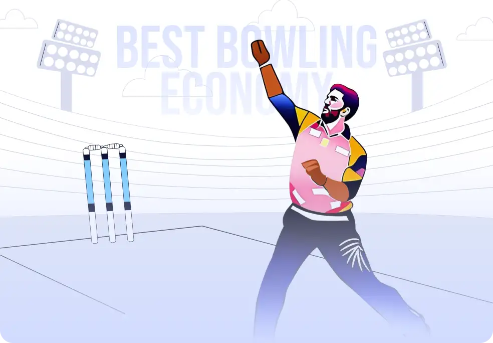 Best Bowling Economy